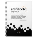 Suche nach architekten kleine notizbücher Architektur