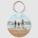 Suche nach wir sind familien schlüsselanhänger Gestalten