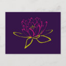 Suche nach buddhistische symbole postkarten Meditation