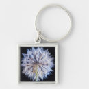 Suche nach gallo schlüsselanhänger Afrika