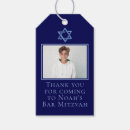 Suche nach kein foto geschenkanhänger Fotografie