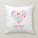 Suche nach mädchen kissen Einfach