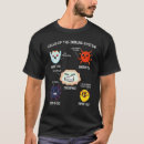 Suche nach zellen Wissenschaft