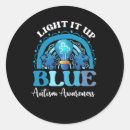 Suche nach month aufkleber Blau