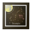 Suche nach sternbilder fliesen Zodiac
