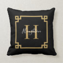 Suche nach griechischer schlüssel kissen Monogramm