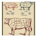 Suche nach metzger poster Schweinefleisch