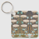 Suche nach lilie schlüsselanhänger Blume