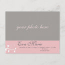 Suche nach taufe baby einladungen Foto