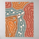 Suche nach aboriginal poster Australisch