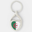 Suche nach algerien schlüsselanhänger Algier