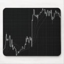 Suche nach börse mousepads Devisen