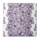 Suche nach locke fliesen Abstrakt