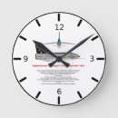 Suche nach jets wanduhren Fighter
