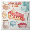 Suche nach rezept fliesen Kuchen