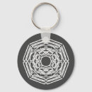 Suche nach botschaft schlüsselanhänger Liebe