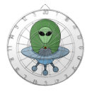Suche nach alien dartscheiben Udo