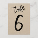 Suche nach rustikal tischkarten Typografie