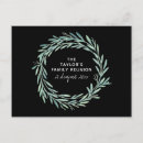 Suche nach familien grillen einladungen Family