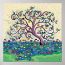Suche nach lebensbaum poster Blume
