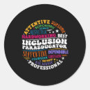 Suche nach kindergärtnerin aufkleber Abschluss