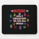 Suche nach fingerabdruck mousepads Audhd