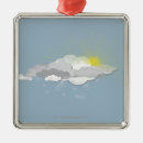 Suche nach wolke ornamente Blau