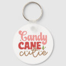 Suche nach candy schlüsselanhänger Rot