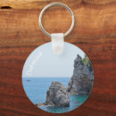 Suche nach dubrovnik schlüsselanhänger Souvenir