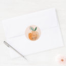 Suche nach botanical aufkleber Orange