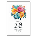 Suche nach türkis tischkarten Blumig