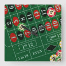 Suche nach roulette poster wanduhren Wetten