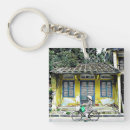 Suche nach vietnam schlüsselanhänger Asia