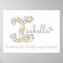 Suche nach monogramm i poster Personalisiert