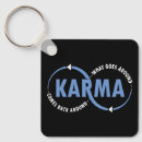 Suche nach karma schlüsselanhänger Yoga
