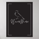 Suche nach nevermore poster Rabe
