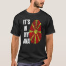 Suche nach fingerabdrücke tshirts Biometrie