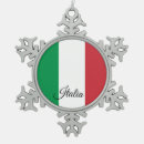 Suche nach italienische flagge ornamente Italia