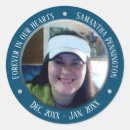 Suche nach liebevoll aufkleber Erinnerung