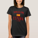Suche nach flagge von spanien Barcelona