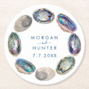 Suche nach in urlaubsort hochzeit untersetzer Blau