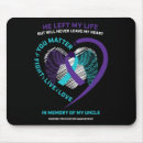 Suche nach onkel mousepads Bewusstsein