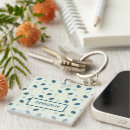 Suche nach blau schlüsselanhänger Monogramm