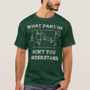 Suche nach computers tshirts Nerd