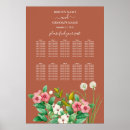 Suche nach frühjahr poster Boho