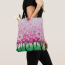 Suche nach kirschbaum accessoires Quelle