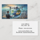 Suche nach drone visitenkarten Luftführung