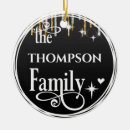 Suche nach tropfen ornamente Skript