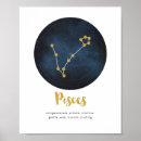 Suche nach typography home decor poster Motivational quote