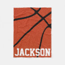 Suche nach basketball decken Trainer